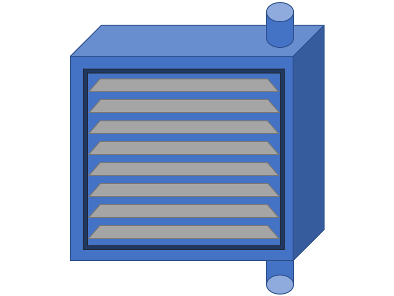 Horizontal Unit Heater